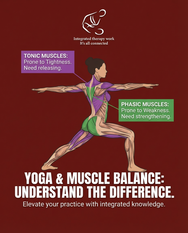 yoga teacher training